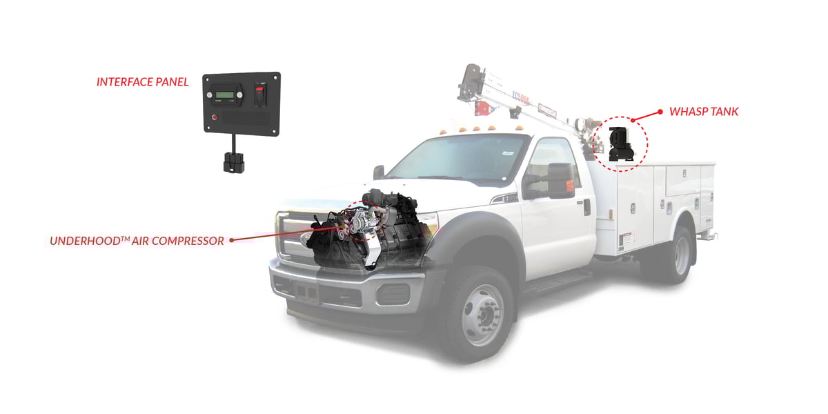 UNDERHOOD™ 40 Air Compressors Trucks
